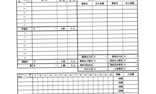 一个月人流对身体-人流后一个月后吃什么补气血的药、人流后一个月吃什么补品 -人流一个月了还需要补身体吗网